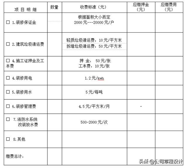 商铺装修管理手册