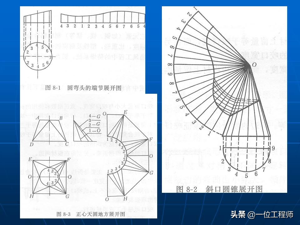 钣金加工方法，钣金件的表面处理，钣金基础知识介绍