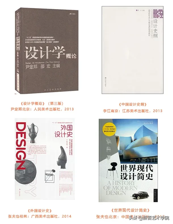 新蕾艺术设计考研/决胜艺术考研，从新蕾走进北印