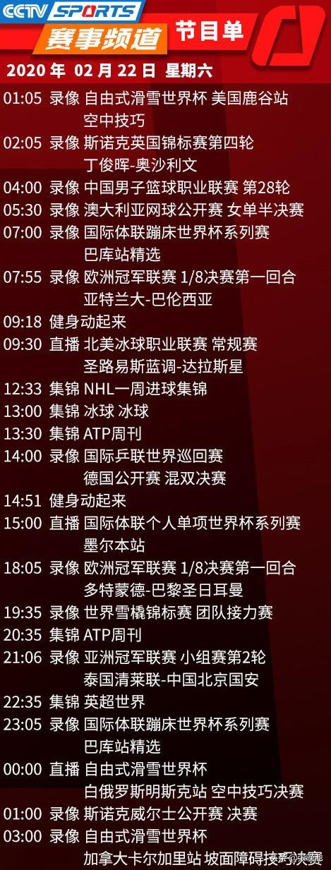 央视直播英超怎么是乒乓球(央视今日节目单，CCTV5直播国乒 莱斯特城VS曼城，APP转英超 意甲)