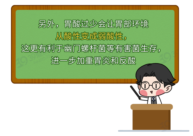 胃为什么会反酸？反酸烧心怎么办？2种方法来调理，难受胃部缓解