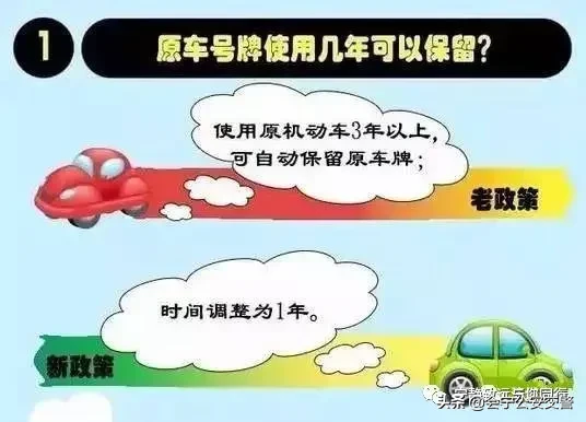 如何在网上给你的机动车选号