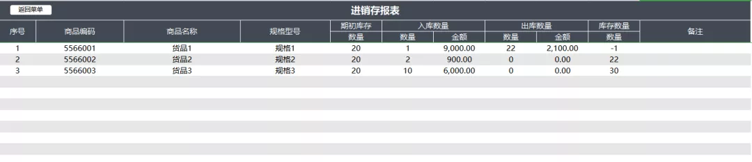 三大全自动财务系统（工资核算、财务管理、进销存），可直接套用
