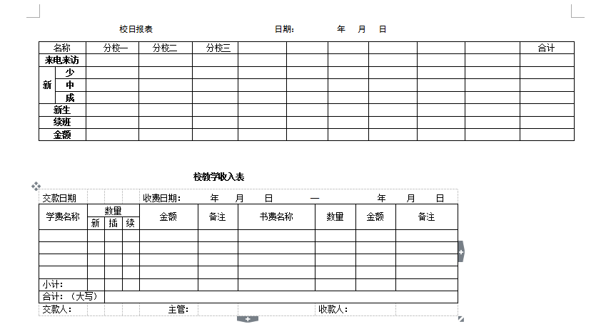 教培机构校区财务预算、决算及财务表格（文末分享电子版）