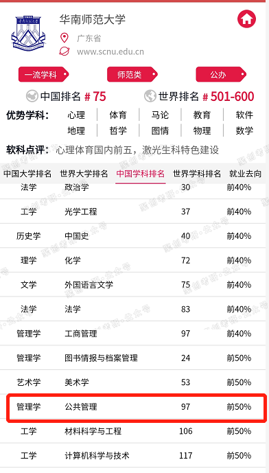 考研择校贴：华南师范大学行政管理考研难度正在上升！早点上车