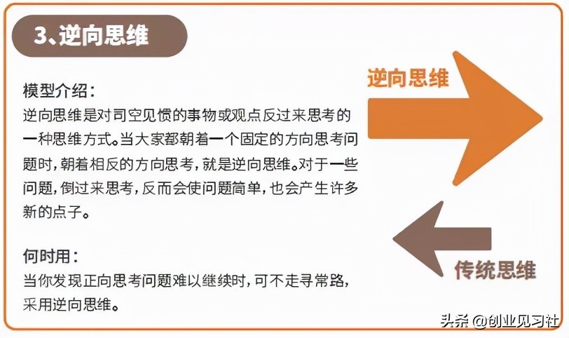 创业是件降低风险的事情，整理了40种能力提升的方法