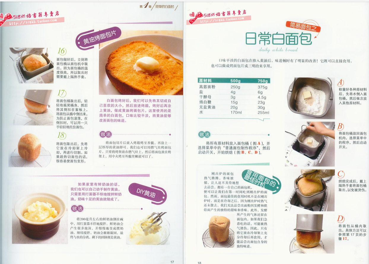 面包機食譜,面包機食譜18種