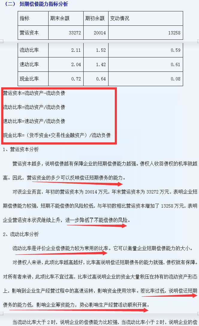 三大财务报表细节分析模板+经典案例，word版本可编辑修改