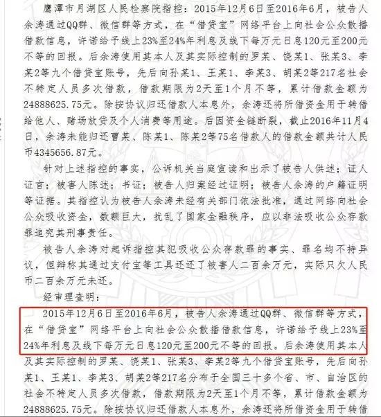 消费金融行业投诉排行榜出炉，借贷宝、宜人贷、小赢卡贷均有上榜