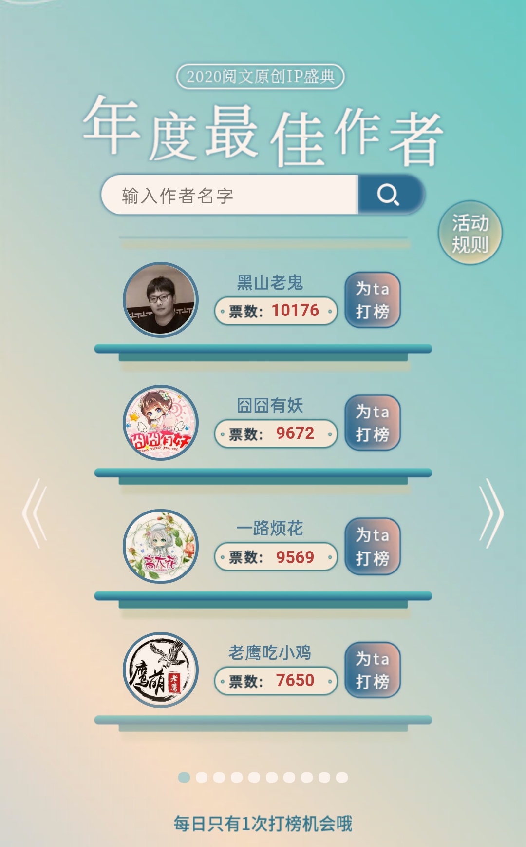 2020阅文年度最佳作者评选：叶非夜第一、乌贼、老鹰不敌肘子