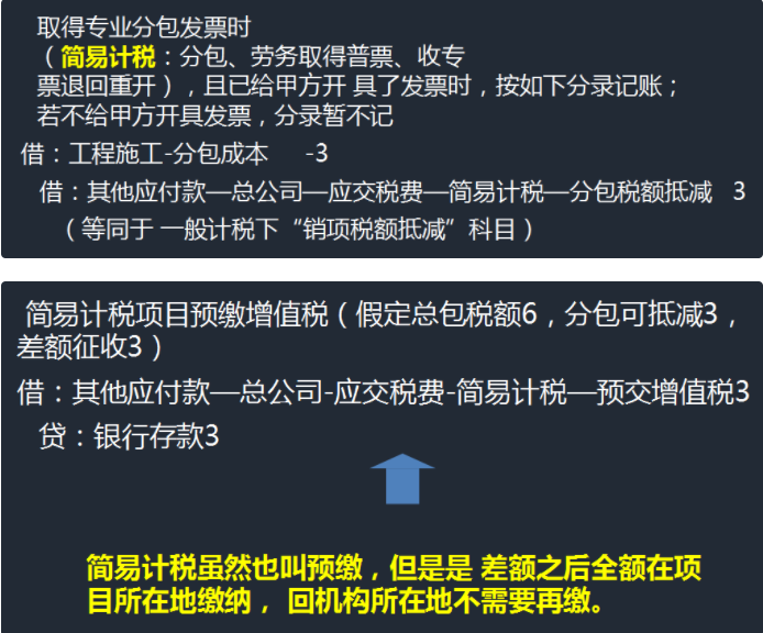 30岁的建筑女会计刚来公司，月薪2万！竟然是这两点做得好，佩服