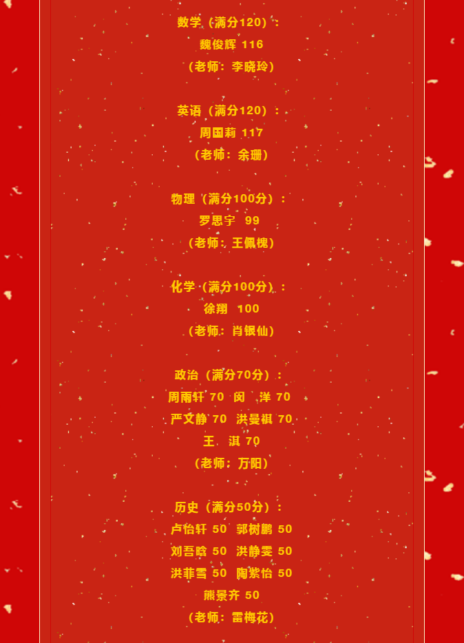 2019年南昌各初中学校中考喜报汇总