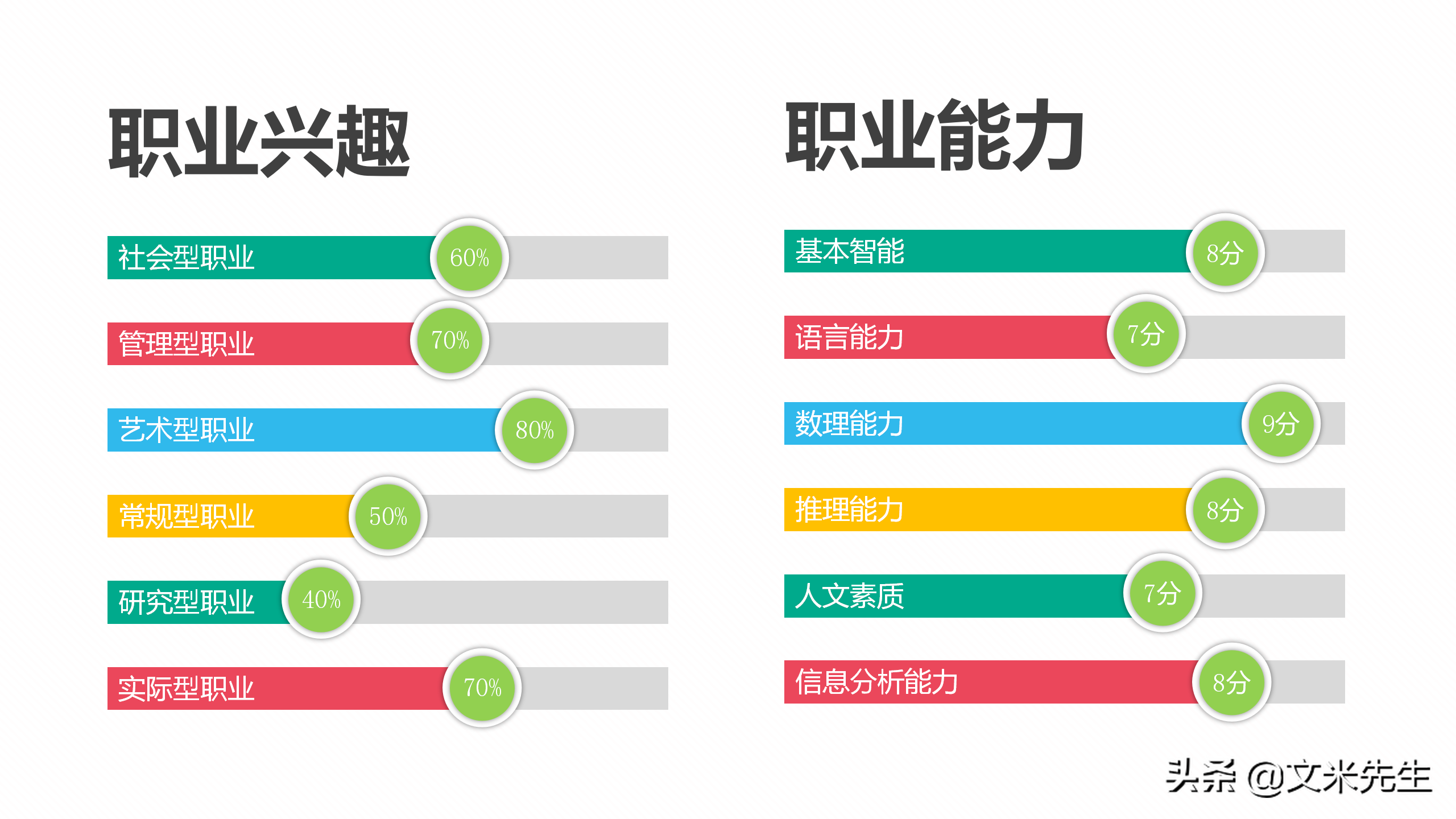 规划精彩人生，打造锦绣前程，27页职业生涯规划培训课件，精美