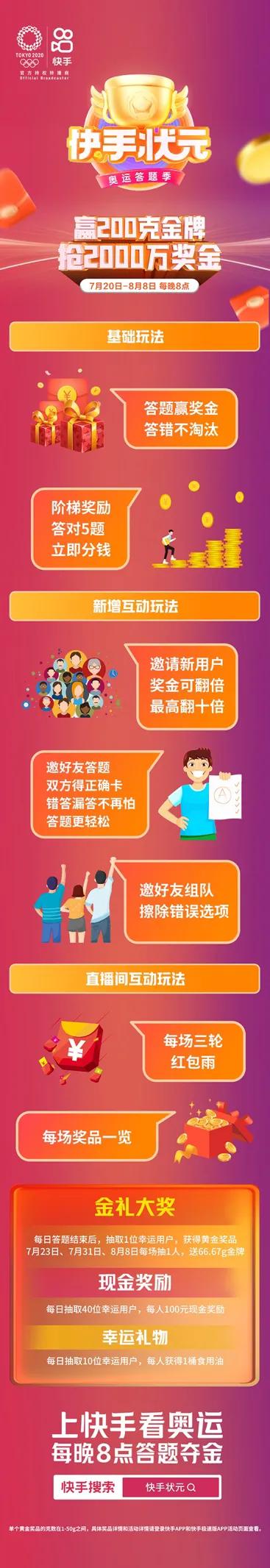 cba出题官是哪个队(快手状元奥运答题季定档7.20 赢200克金牌、分2000万奖金)