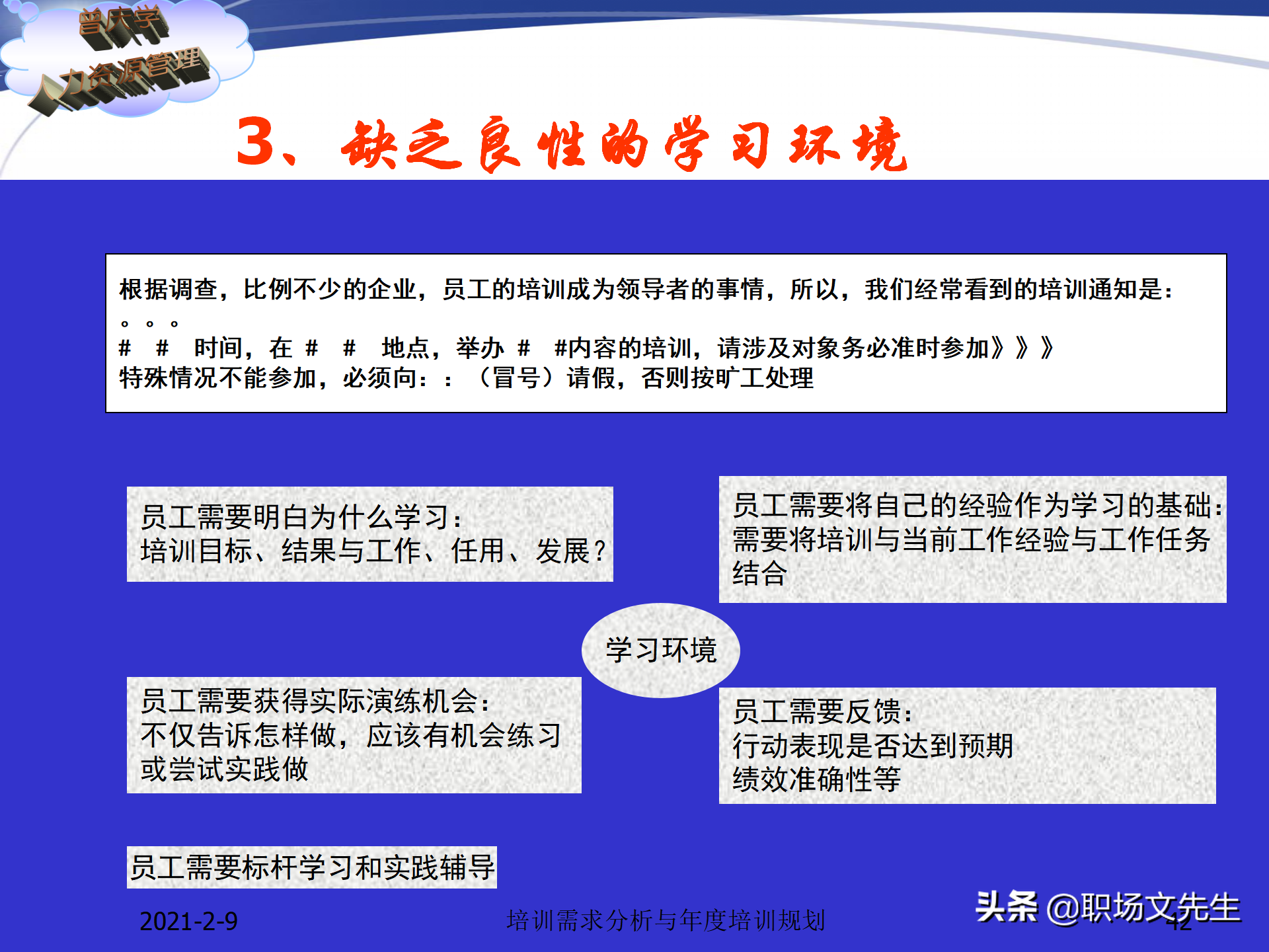 企业竞争的本质是人的竞争，142页培训需求分析与年度培训规划