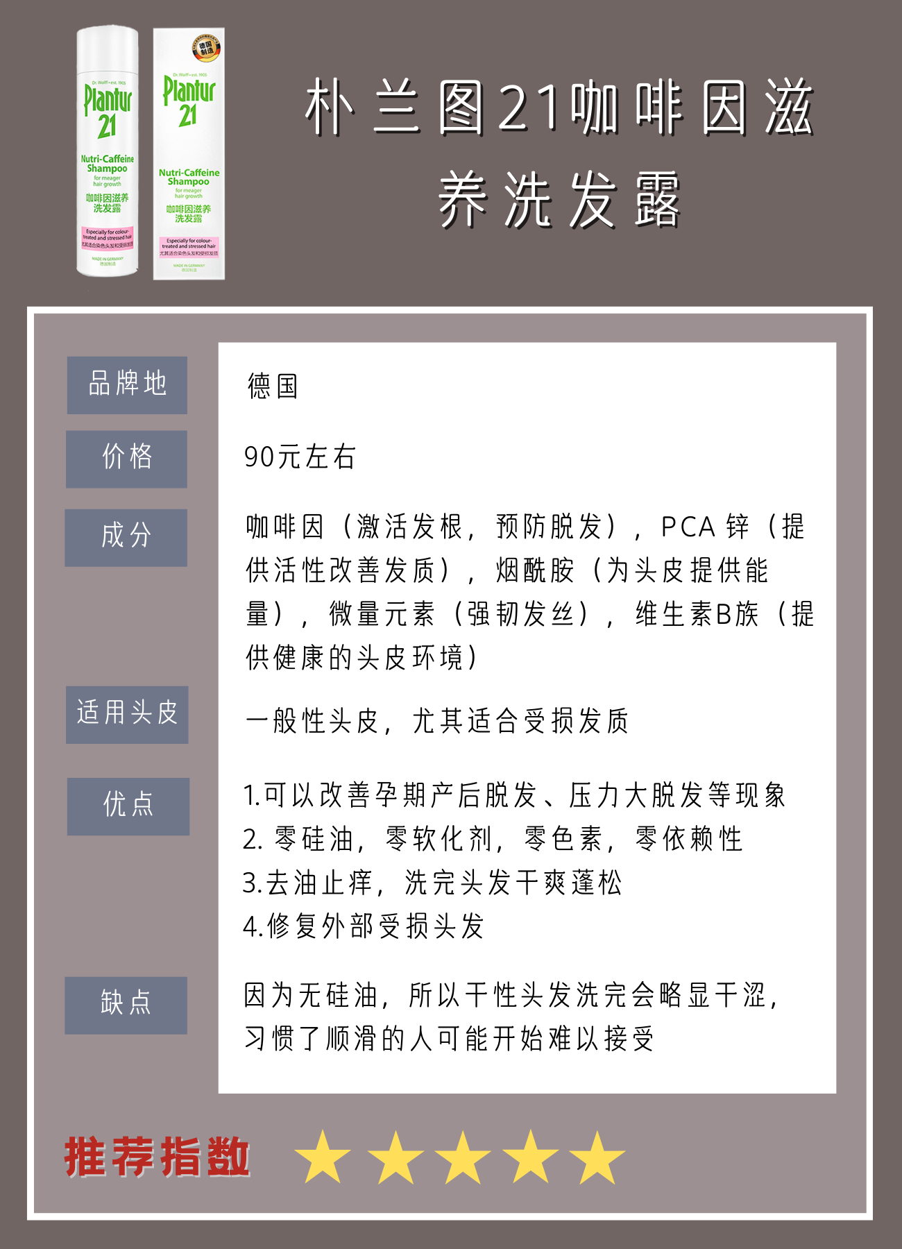 脱发最强科普，10款防脱洗发水横评