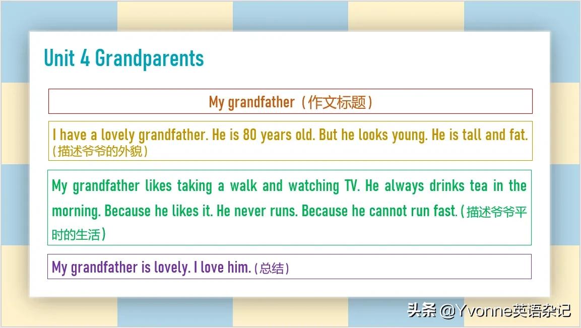 英语作文——“牛津深圳版”五年级上册英语作文（U1-U6）