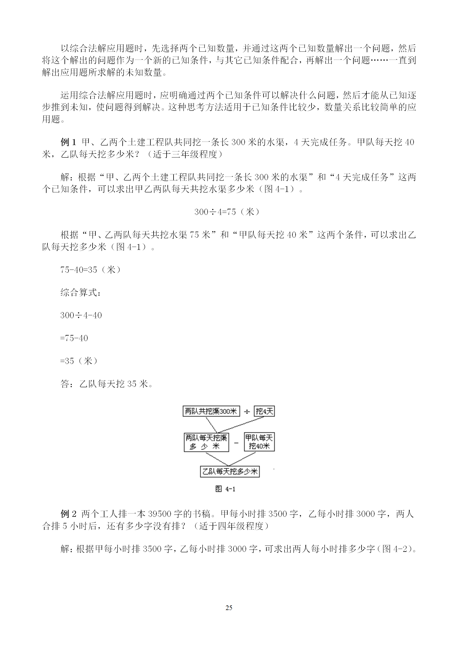 价值上千的奥数班培训资料公开 100讲例题全面涵盖小学全年级题型