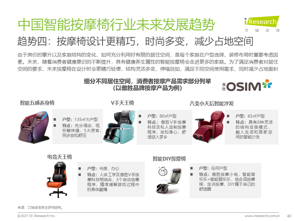 2021年中国智能按摩椅行业研究报告