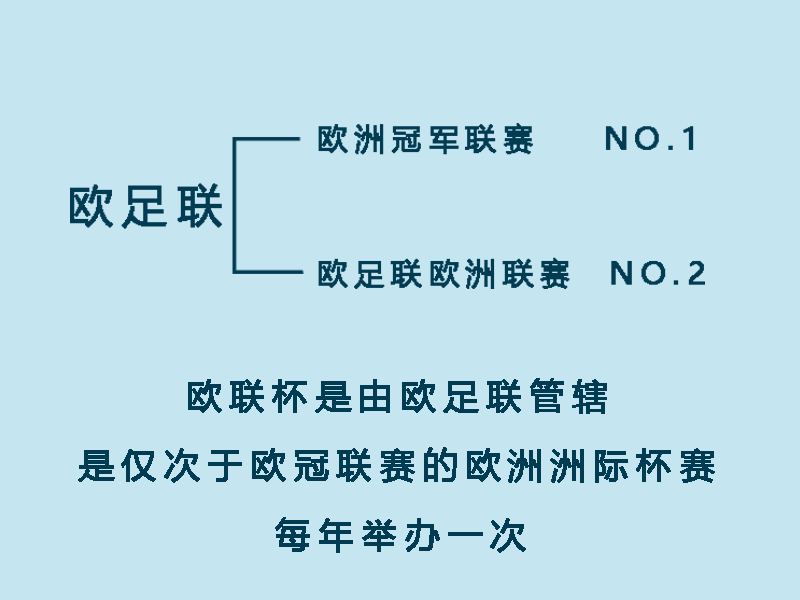 欧学林和欧联杯有什么区别吗(一分钟了解欧联杯)