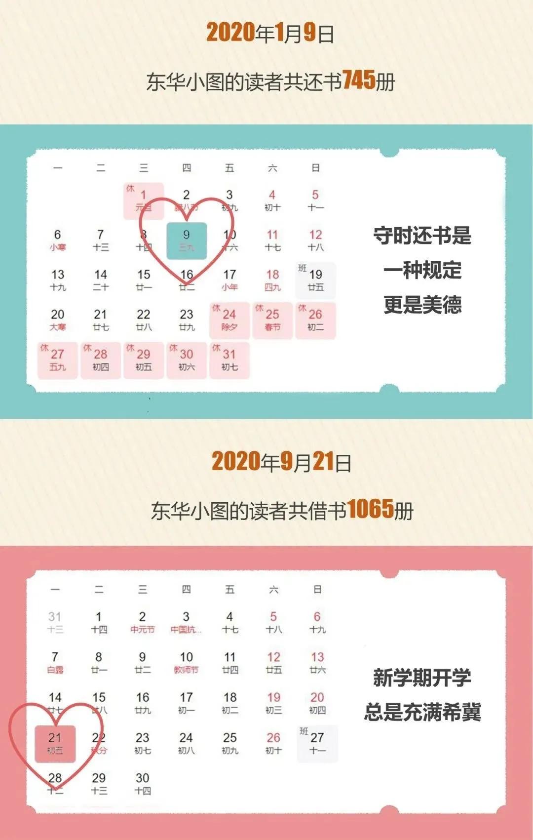 沪上大学生最爱看哪些书？13所院校年度图书馆大数据出炉