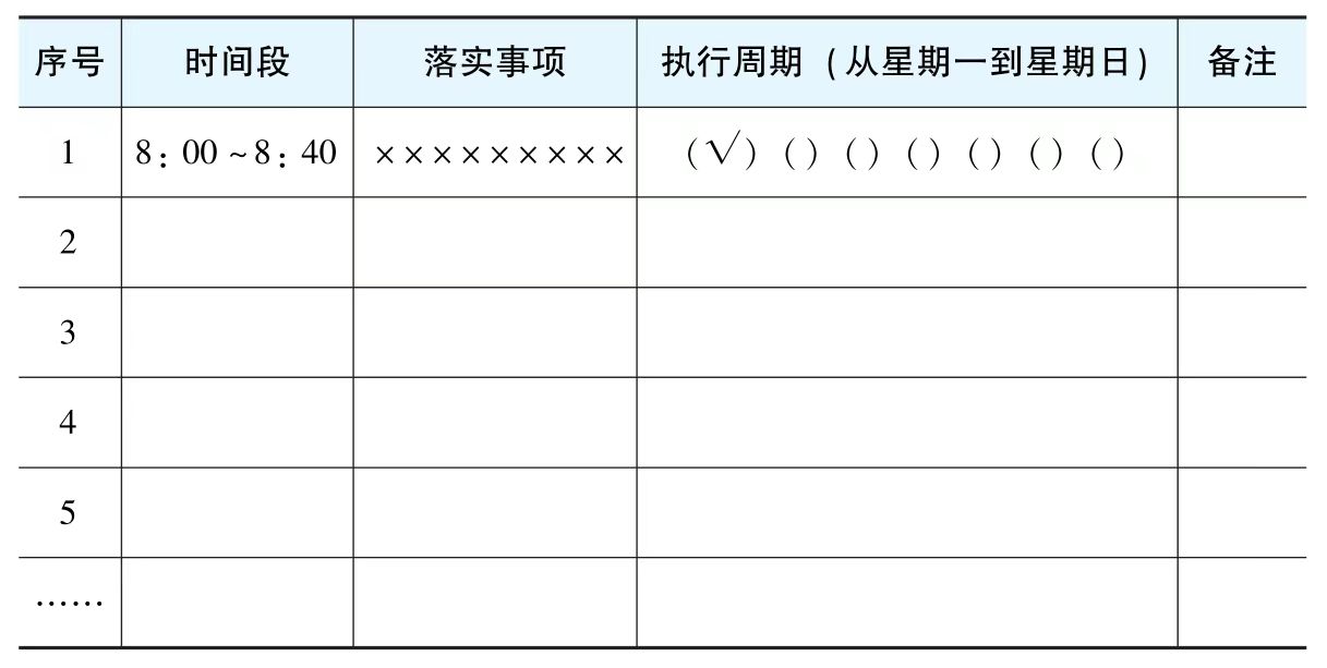 孩子一写作业就磨蹭：用了这5个方法后，每天再也不用催了