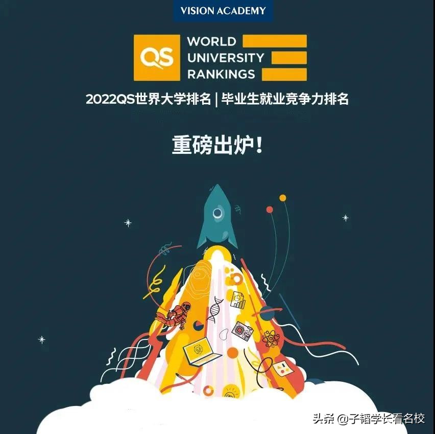 诺丁汉大学在2022年QS毕业生就业竞争力排名中表现如何？具体排名多少呢？
