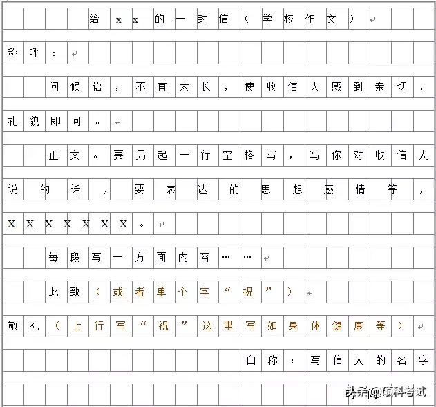 小学生写信件、读后感、建议书、表扬稿等格式及技巧大全，收藏好