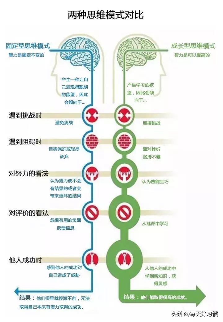 夸奖宝宝的温馨话语：别只对孩子说你真棒，试试这些走心表达