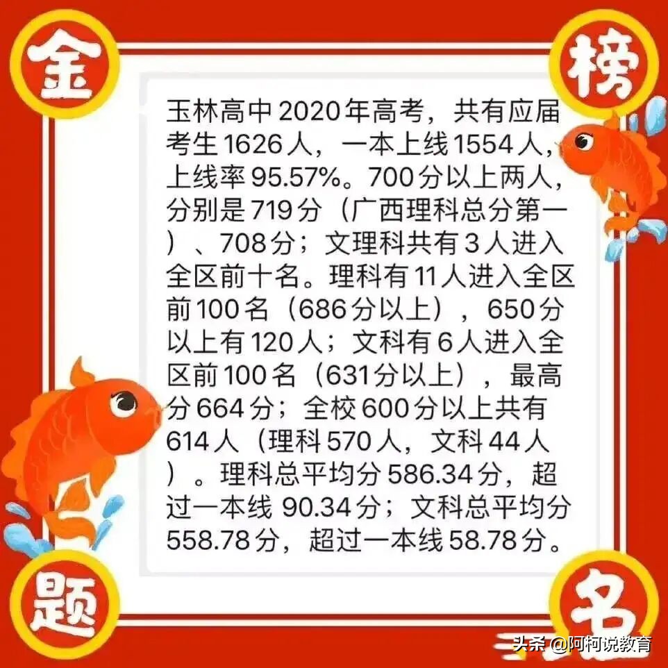 广西很厉害的4所高中，第二位21人进入清华北大，一本人数2200人