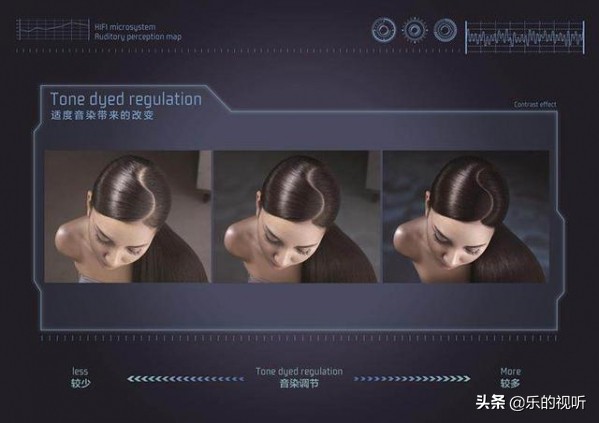 什么叫HIFI，看完这些才能算是入坑