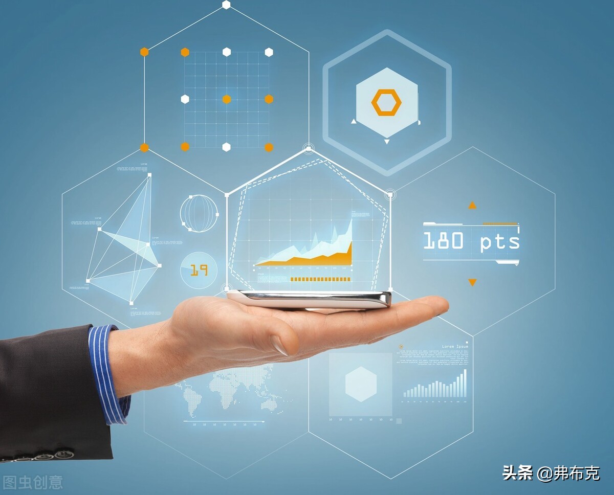 工厂技术费用控制方案：技术开发、措施、转让、改造、引进费用