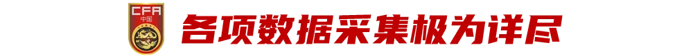 中超16队青训调查(足协05、06精英训练营：全方位摸底青训，建立大数据库)