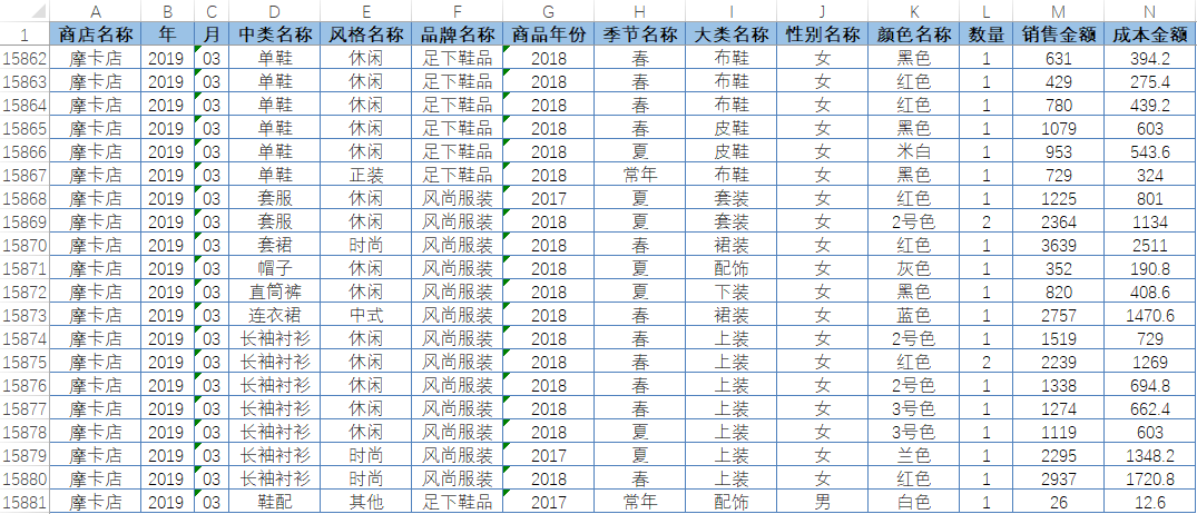 Excel数据透视表制作教程：从零开始创建数据分析表格