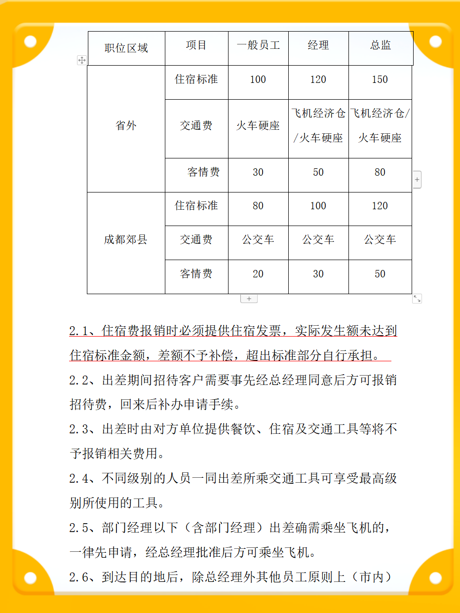 一套近乎完美的财务费用报销管理制度，合理可行，适合中小企业