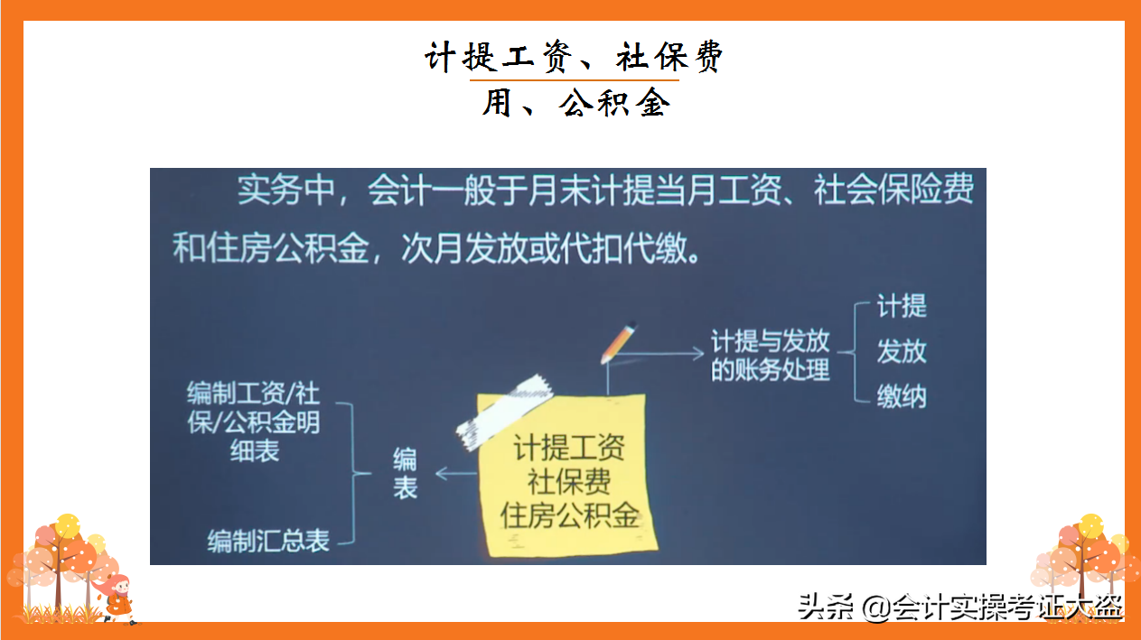财务收藏：月末账务处理，计提+摊销+结转的会计分录，真实用