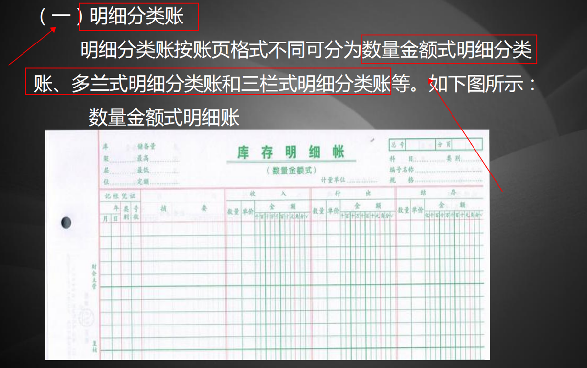 赞！老会计手把手整理了一套手工账，简直是小会计的福利