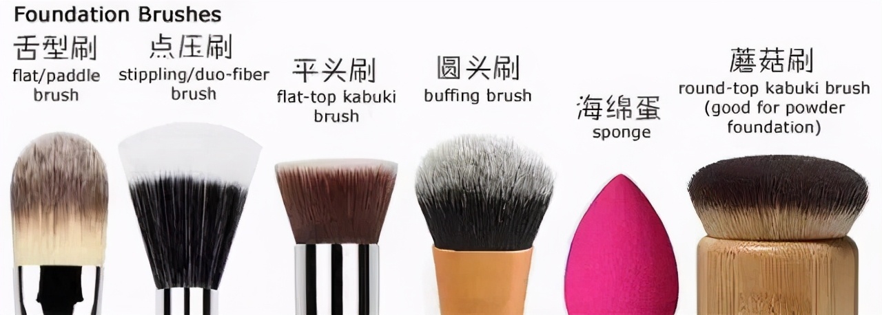小白大扫盲，手把手教你挑对粉底刷