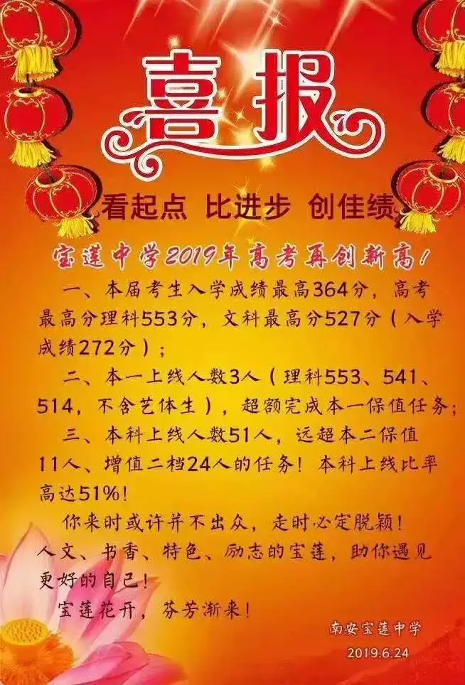 喜报频传！南安多所中学高考成绩单发布，一起为母校打call