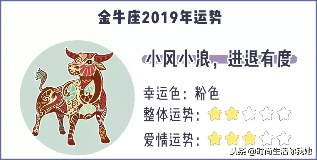 十二星座幸运色！穿对旺你一整年！