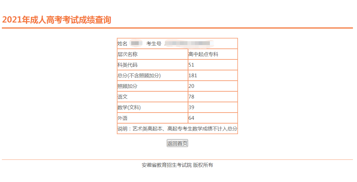 安徽成人高考網2021年安徽省成人高考成績查詢時間已開通