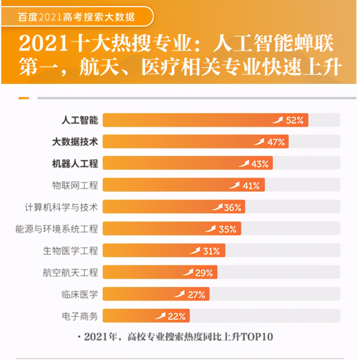 武汉理工大学自动化学院（高考生必看）
