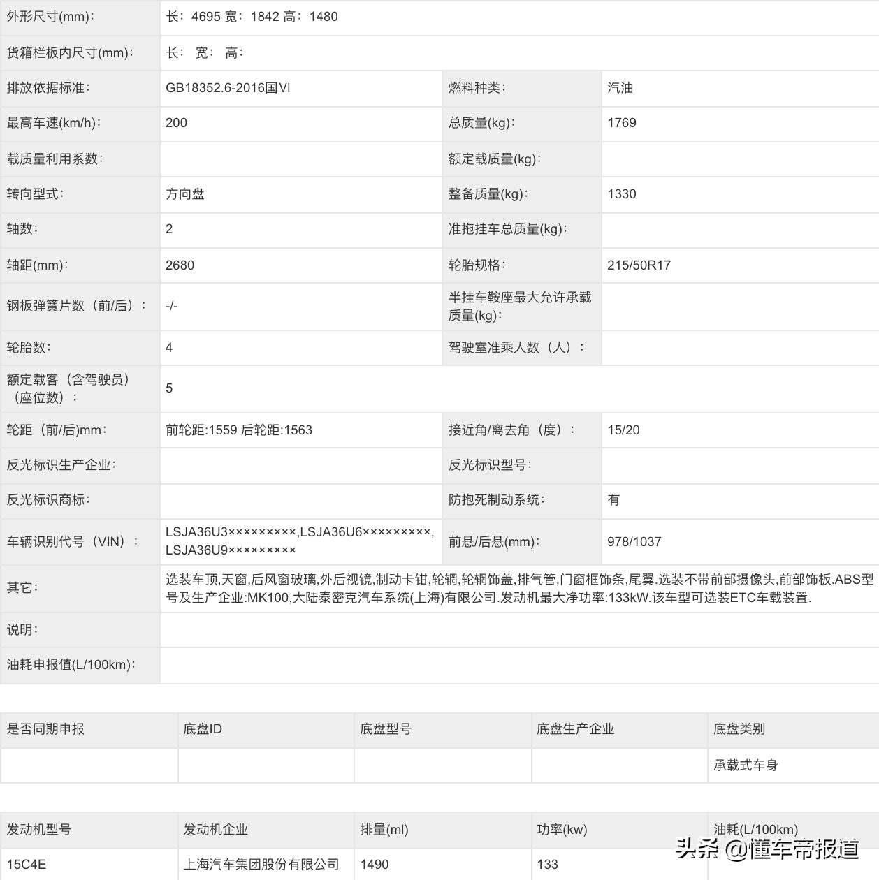 新车｜造型凶猛！疑似新款名爵5实车曝光，四出排气，动力更强
