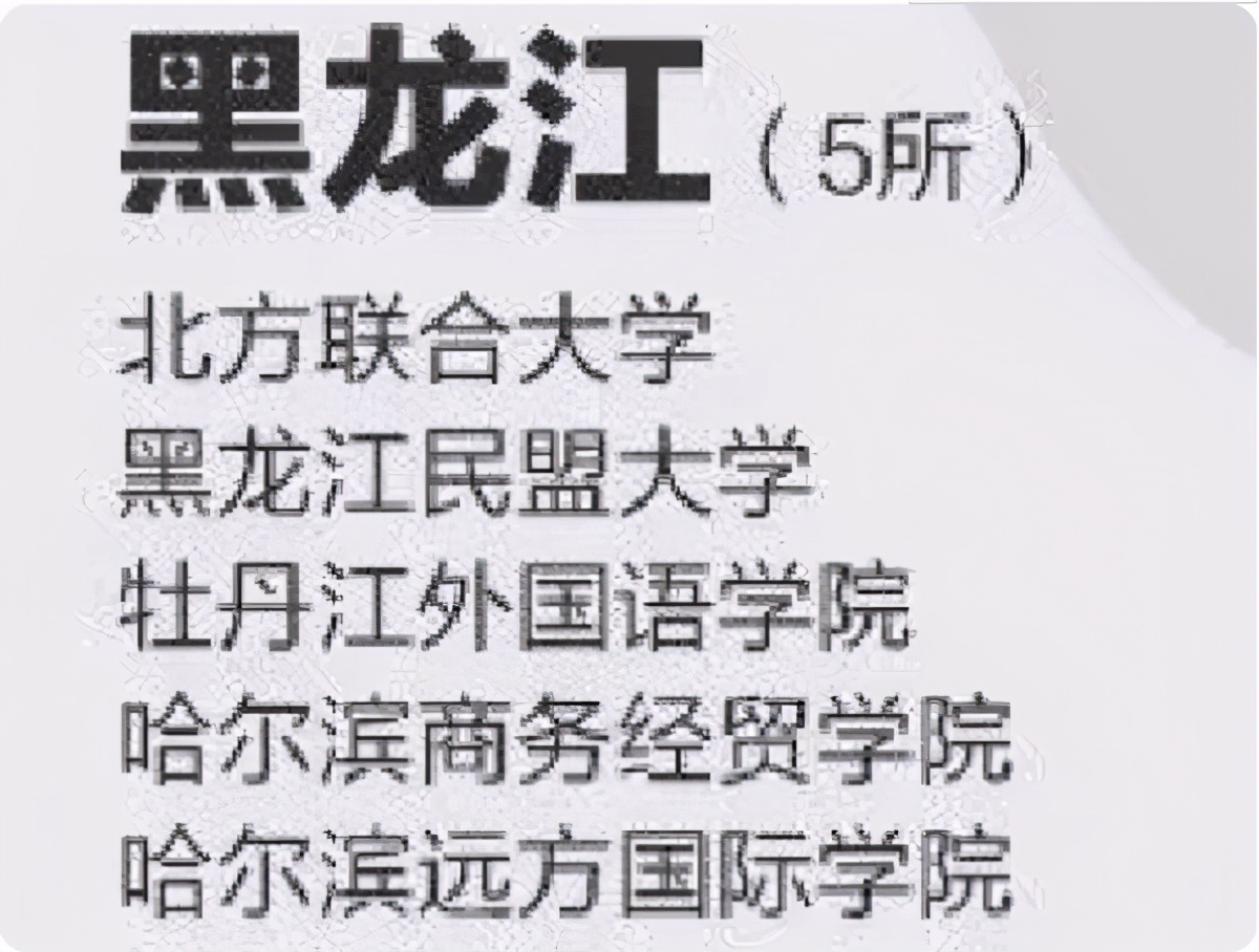 东北“臭名远扬”的野鸡大学，毕业证一点没用，外地考生要谨慎
