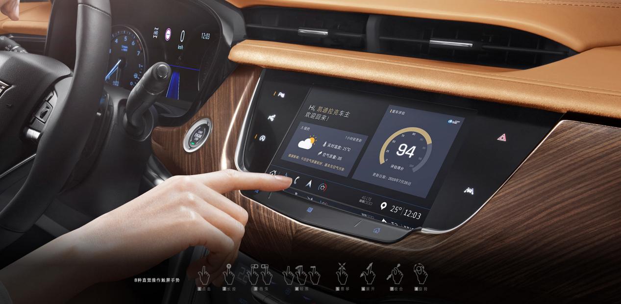 三个方面对比，凯迪拉克XT6、Q7、XC90、GLC谁值得买