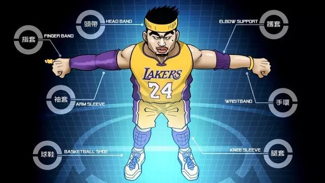 nba为什么穿护膝套(3款护膝评测：NBA球星同款，真的能够保膝您的膝关节吗？)