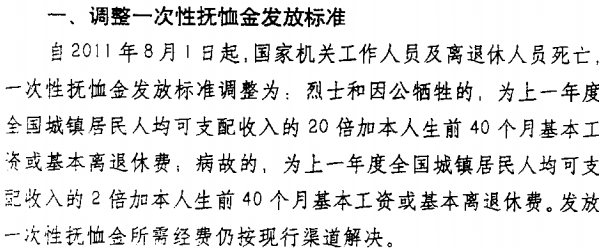 退休人员死亡抚恤金(有退休老人去世后 燕来学堂