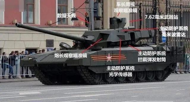 比一比:世界主战坦克的价格，差价竟然这么大!
