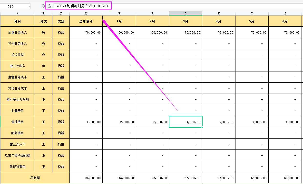 会计可以不做，但不能不会的内部账务处理，这16套表格合法又高效