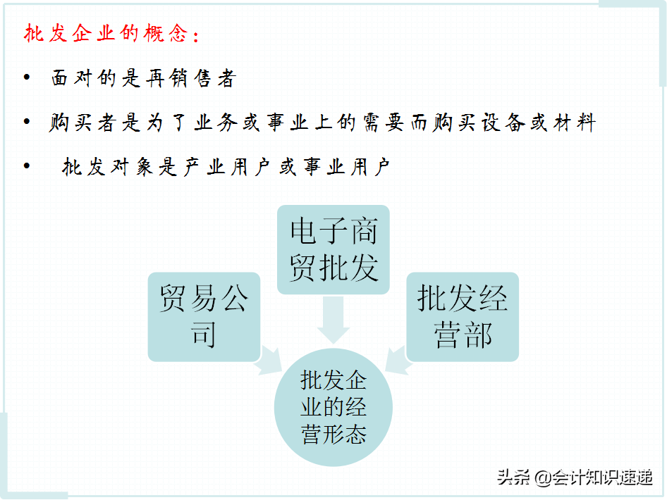表姐做商业会计3年，月薪1.3w，看她的商业会计账务处理笔记